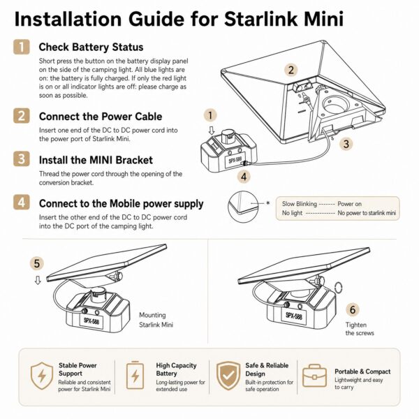 Mini LED Camping Light SPX-588 Gray
